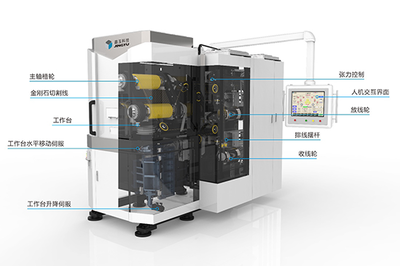河北電子產品首次亮相全球工業設計第一展，展現創新實力